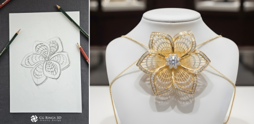 The Advantages of Outsourcing CAD Design to Experts