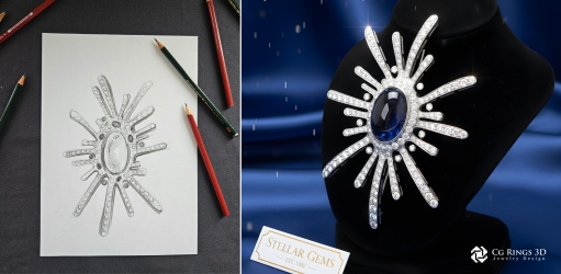 How to Choose a Professional 3D Designer for Your Brand