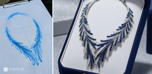 Guide for Manufacturers: How to Work Efficiently with 3D Models